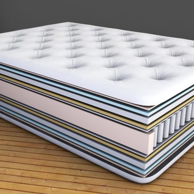 3D illustration of the contents of the mattress layers with pocket springs